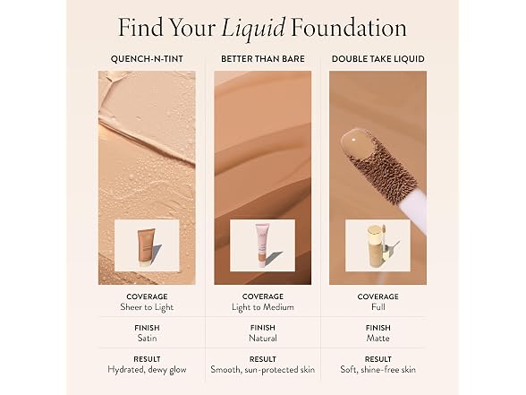 Laura Geller Quench n Tint Light Medium