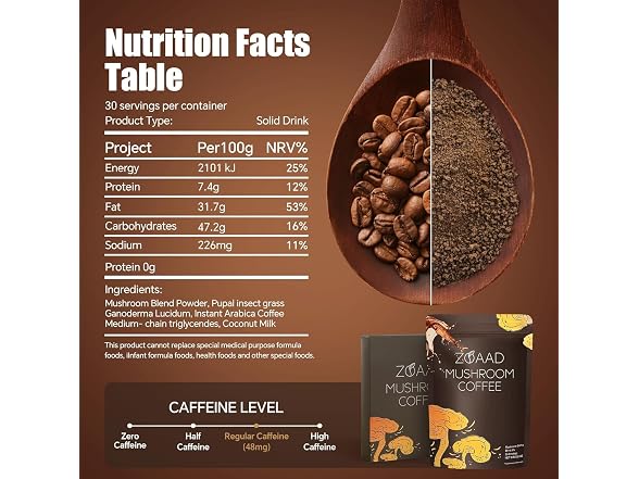 Mushroom Coffee Blend