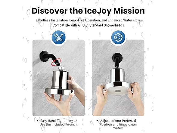 IceJoy Shower Head with Filters