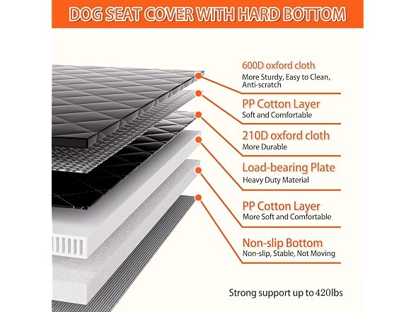 Chilino Back Seat Extender for Dogs