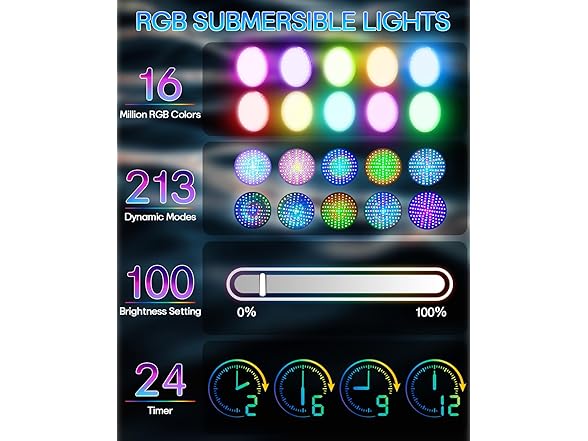 PRIORARE 22W Underwater Magnetic Led Pool Lights