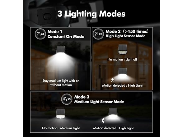 AloftSun Solar Motion Lights 6 Pack