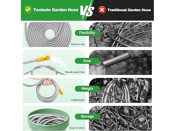 Toolasin 50FT Stainless Steel Garden House