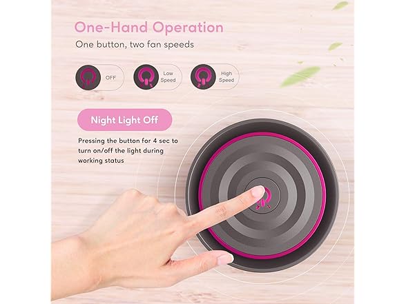 MEGAWISE Air Purifier for Home