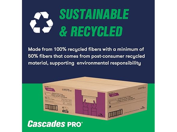 Cascades PRO Multifold Towels 4000 Sheets