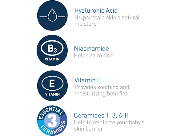 CeraVe Baby Lotion Gentle Baby Skin Car
