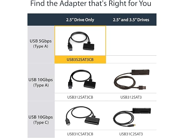 StarTech.com SATA to USB Cable - USB 3.0