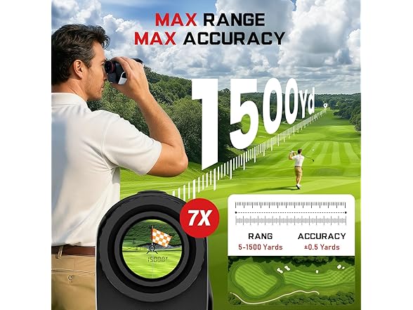 AxisLock Golf Rangefinder with Slope