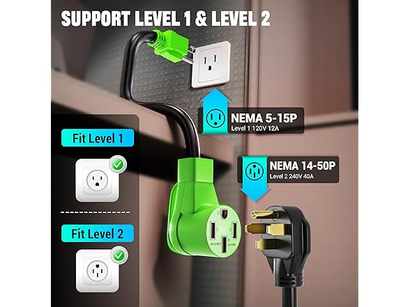 Tera 2025 Level 2 Tesla EV Charger 40A