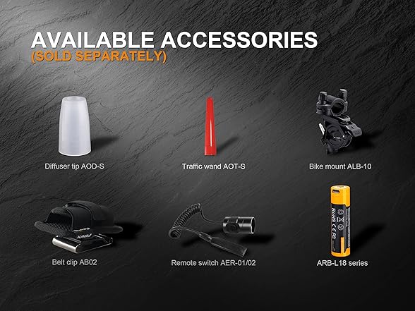 Fenix PD35 V3.0 Flashlight