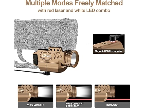 XYH-Win 1000 Lumens Tactical Laser Light Combo