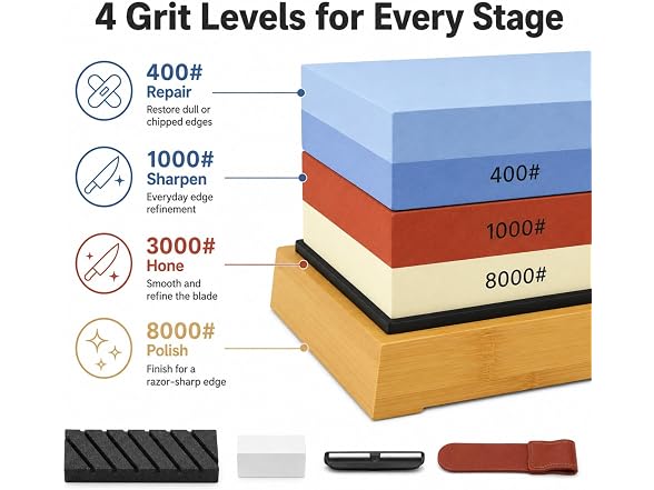 Knife Sharpening Stone Set, 400/1000