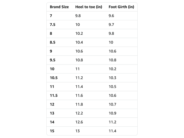 Amazon Essentials Men's Low Top Classic Sneakers (10)