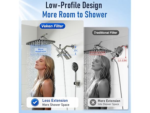 Veken Shower Filter Chlorine & Lead