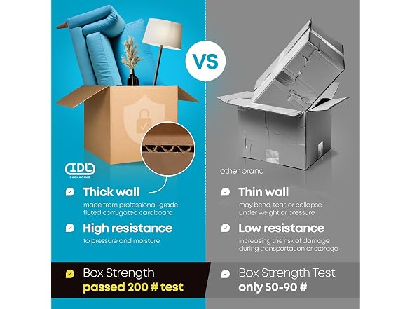 Medium Moving & Shipping Boxes