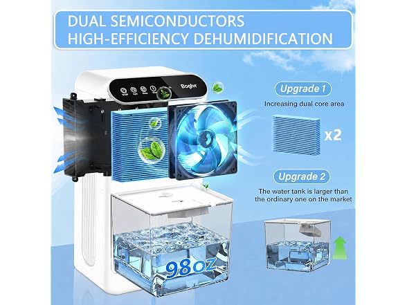 boglvr Dehumidifier 1000 Sq.Ft
