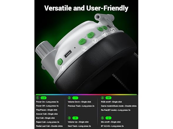 Krysenix Wireless Gaming Headset