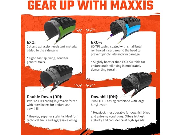 MAXXIS Ikon - 3C MaxxSpeed -Bike Tire