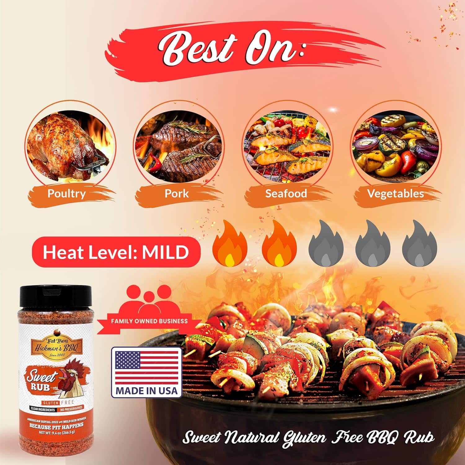 (4pk) Fat Boy Hickman's BBQ Bestselling Rubs & Sauces - Gallery 24