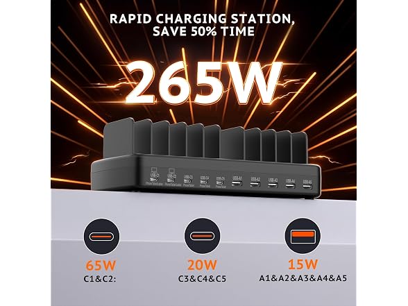 cocofast Multi-Device Charging Station