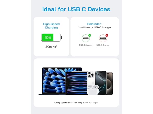 AISNI iPhone 17/16/15 Charger Fast Charging - 3 Pack