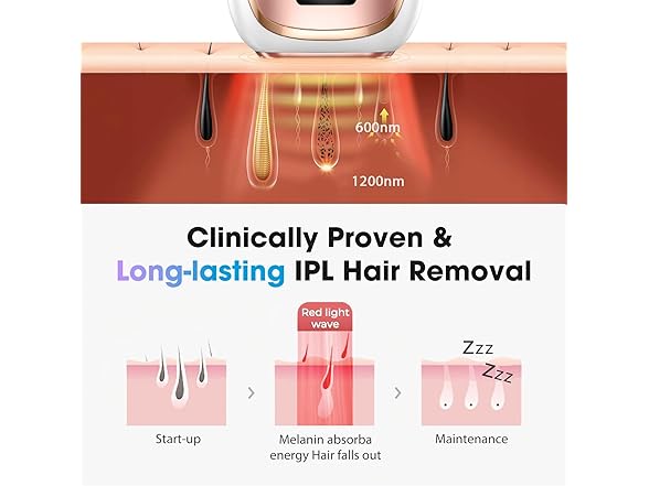 IPL Laser Hair Removal Device