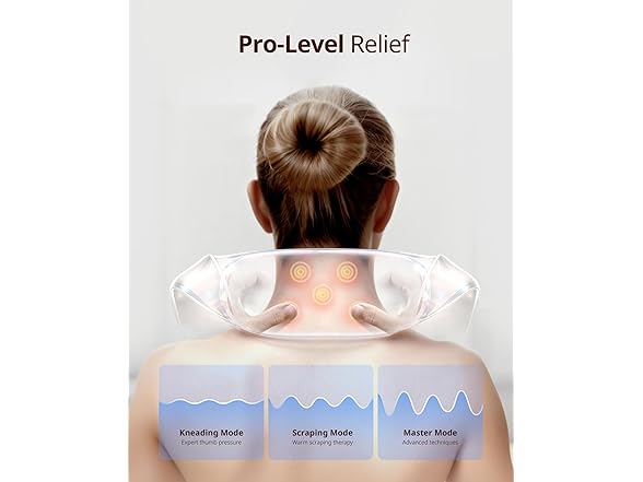 Shiatsu Neck and Back Massager