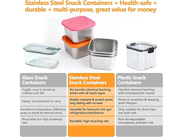 MAXTBEE Stainless Steel Snack Box Containers - 8 Pack