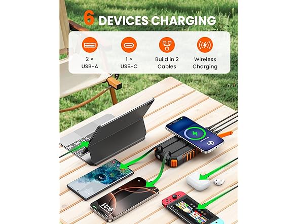 Riapow 27,000mAh Solar Charging Wireless Powerbank