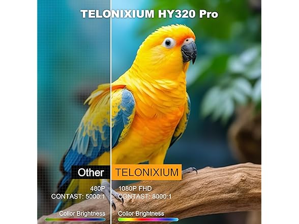 Telonixium Mini Projector with Carrying Case