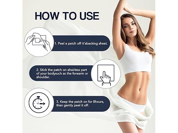 YUEUR GLP1 Patch with Garcinia Cambogia