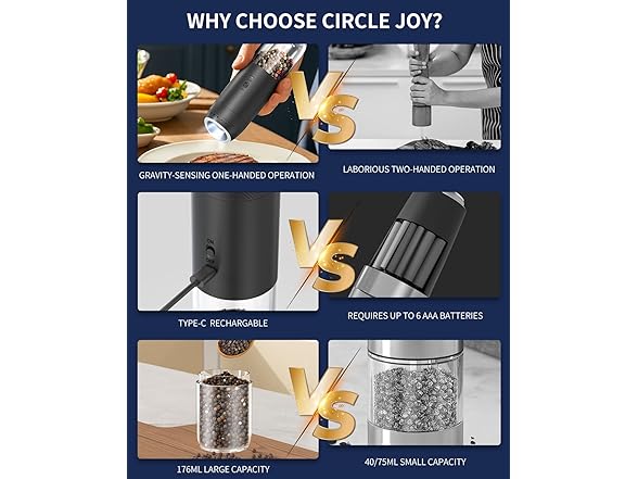 CIRCLE JOY Gravity Electric Salt and Pepper Set 