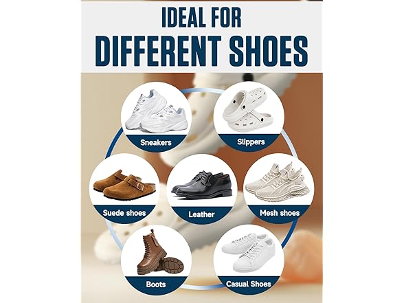 Jevvu Shoe Cleaner Kit with 3 Brushes Towel