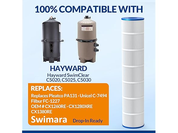 Swimara Upgraded 5oz C5030 Pool Filter Cartridges, Compatibl (Open Box)