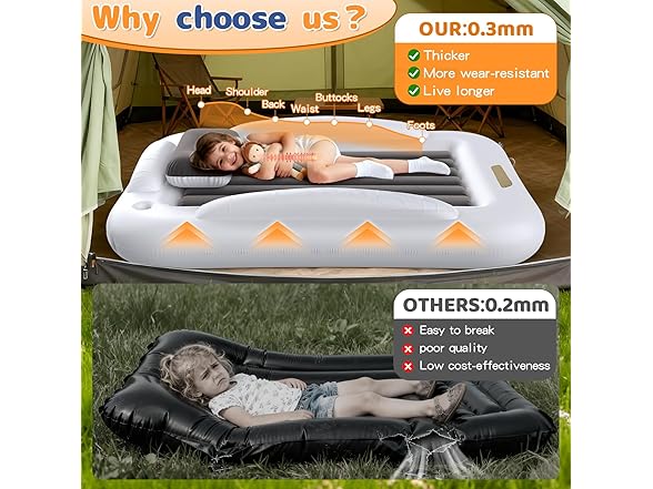 Abdtech Inflatable Toddler Travel Bed
