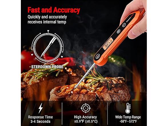 ThermoPro Digital Meat Thermometer