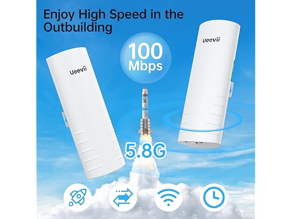 UeeVii BC075525020057 CPE452 Wireless Bridge