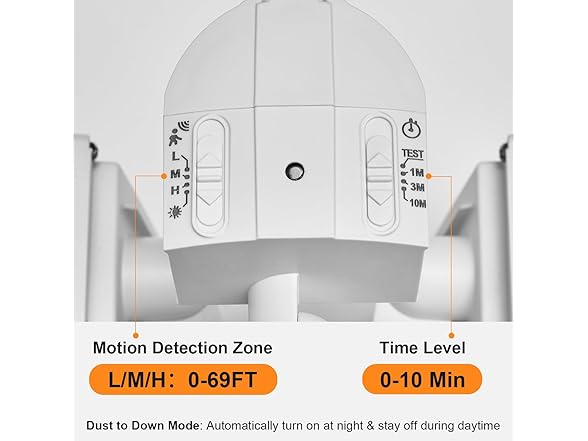 CELAVY 40W 4000 Lumen LED Security Light