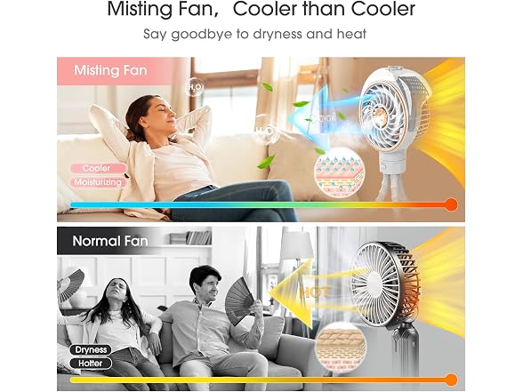 Ausic Misting Portable Stroller Fan