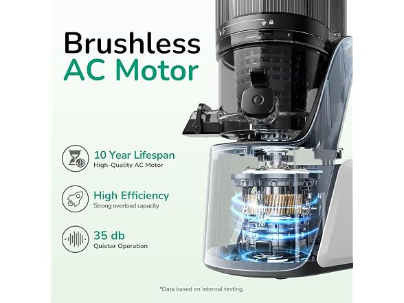 Canoly Cold Press Juicer 3 in 1