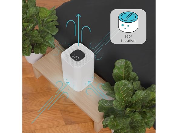 VP-130 HEPA+H13 Air Purifier, 280 sq. ft