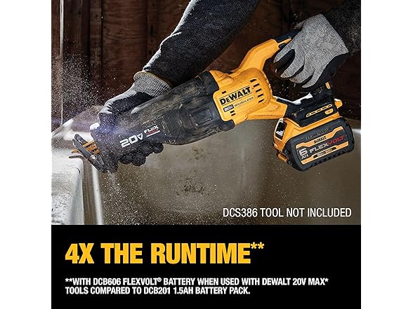 DEWALT DCB606-2 20V Max 6.0AH Batteries