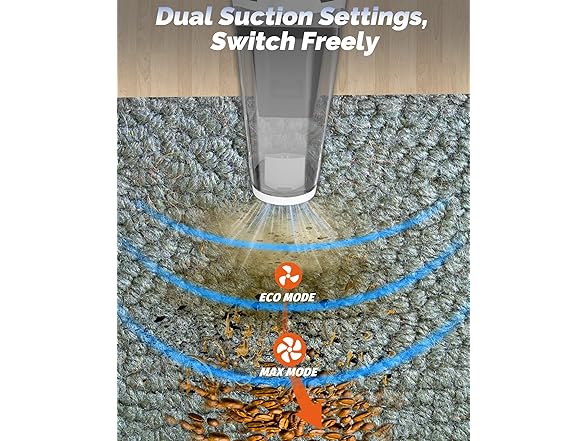 BRL Handheld Vacuum Cordless - Gallery 2