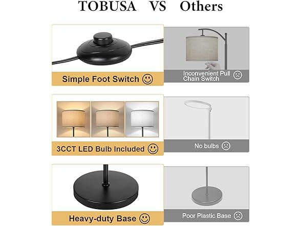 TOBUSA 65’’ Tall Floor Lamp with Grey Shade