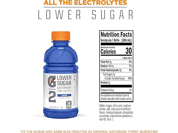 Gatorade G2 Grape, 12 Fl Oz (Pack of 12)