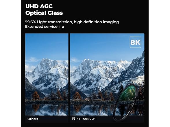 K&F CONCEPT 72mm MCUV Lens Protection