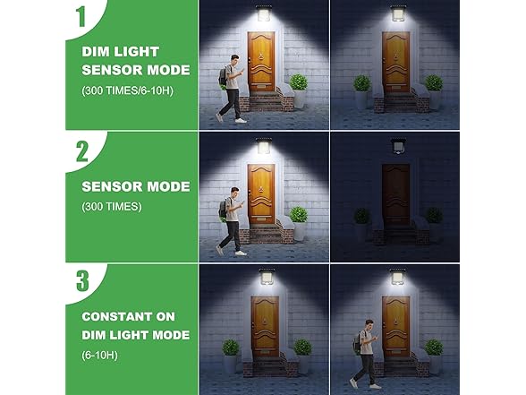 HAKOL Solar Motion Sensor Lights (2 Pack)