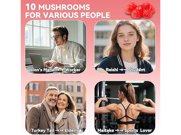 FENYOU Mushroom Gummies