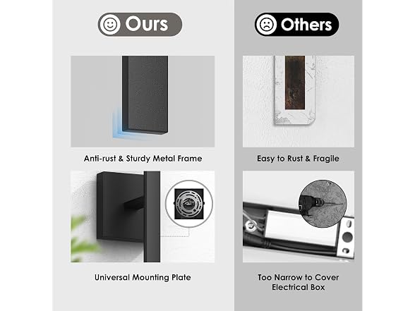 BesLowe 2-Pack 31.75in Wall Light