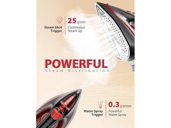 Sundu Steam Iron for Clothes